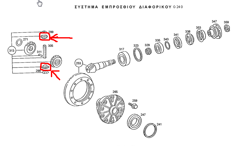 συστημα εμπροσθιου διαφορικου 240.png