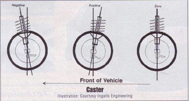 caster.jpg