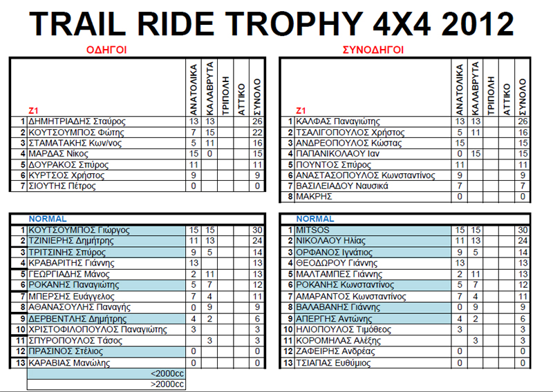 ranking2012.jpg