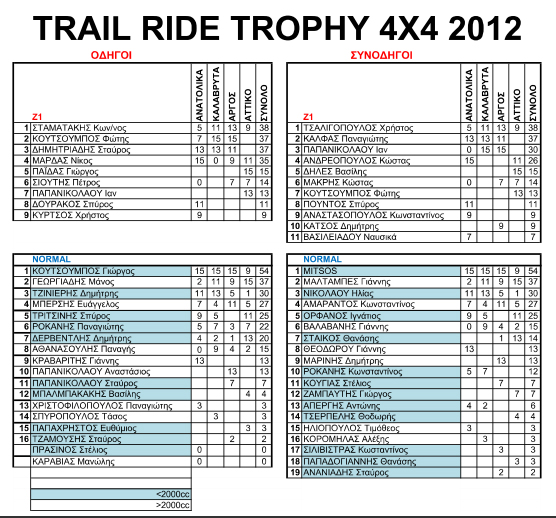 TR2012.jpg