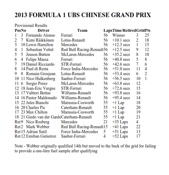 China GP r.jpg